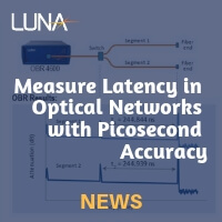 Luna - Measure Latency in Optical Networks with Picosecond Accuracy
